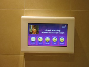 Toilet Satisfaction Survey Full