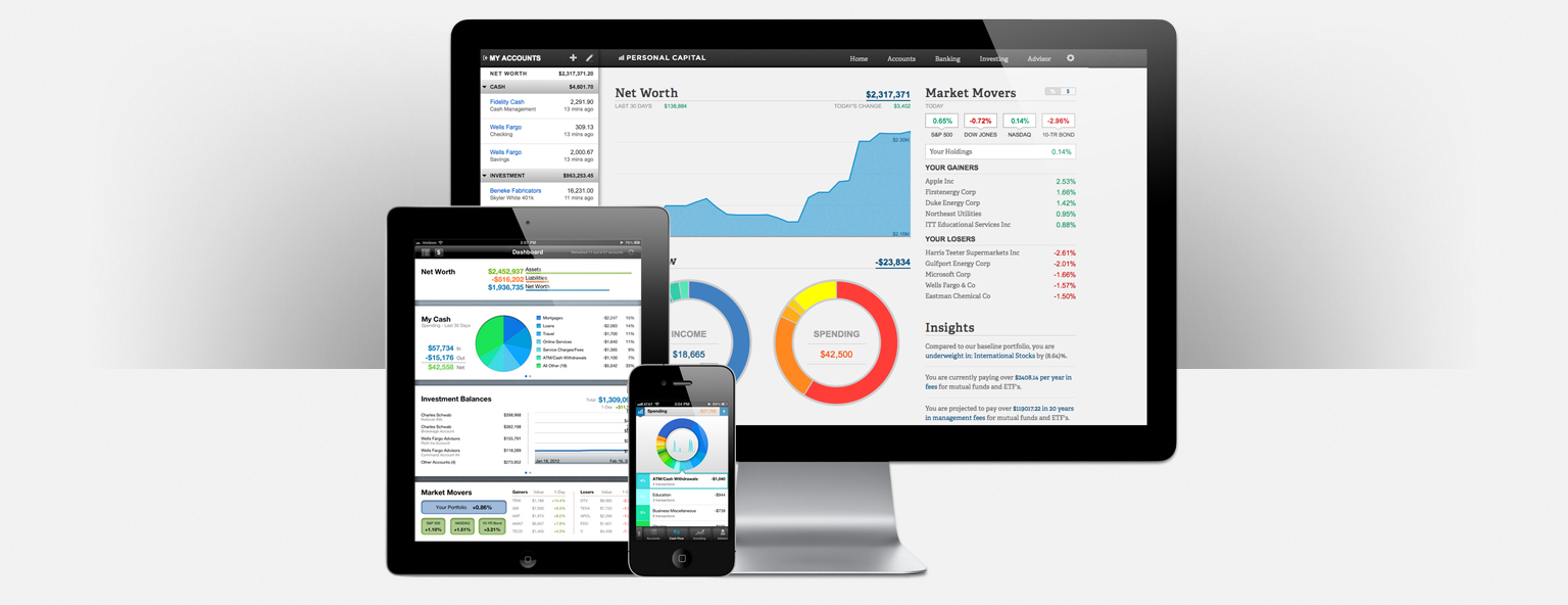 Pesronal Capital Website